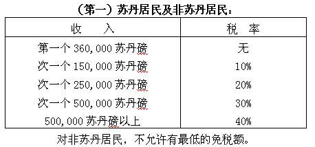 所得税法